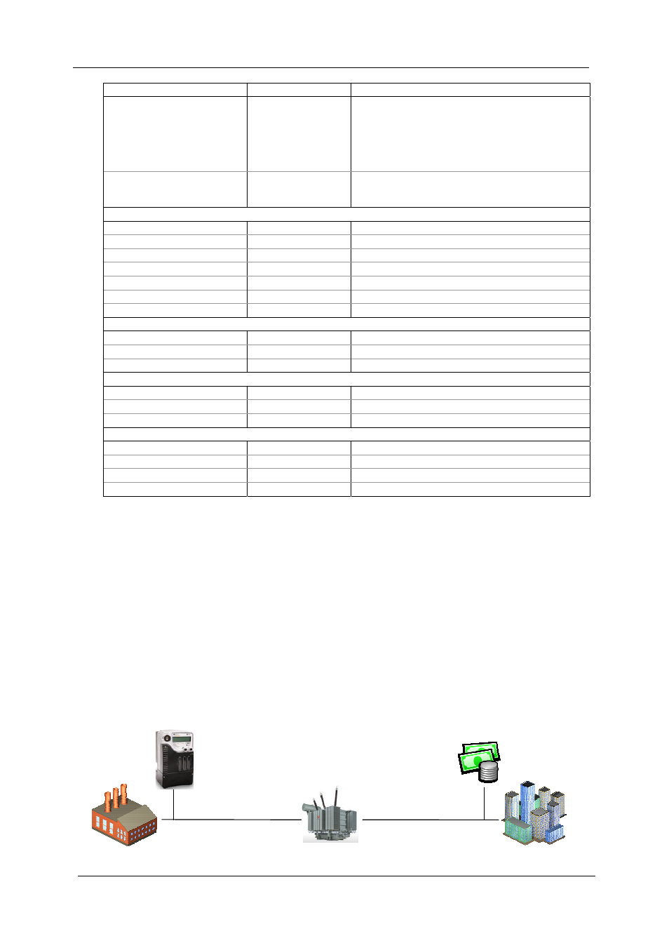 SATEC EM720 Operation Manual User Manual | Page 75 / 218