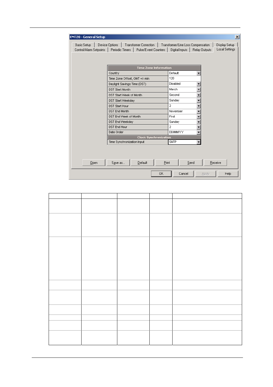 SATEC EM720 Operation Manual User Manual | Page 77 / 218