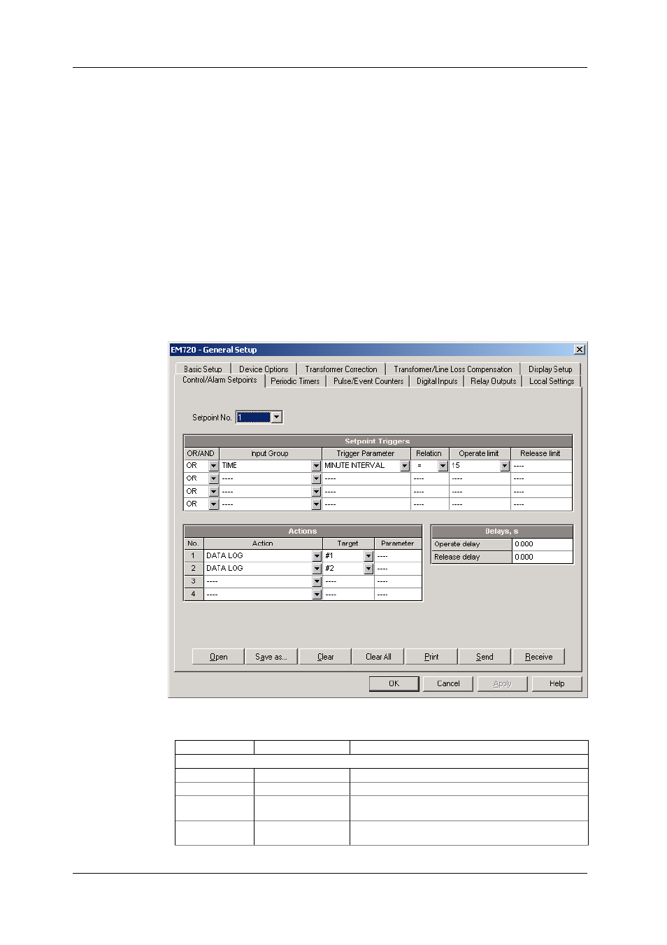 Using control setpoints, Using control, Setpoints | In chapter 5) to give a, In chapter 5 on how to operate, In chapter 5 on how to configure | SATEC EM720 Operation Manual User Manual | Page 88 / 218