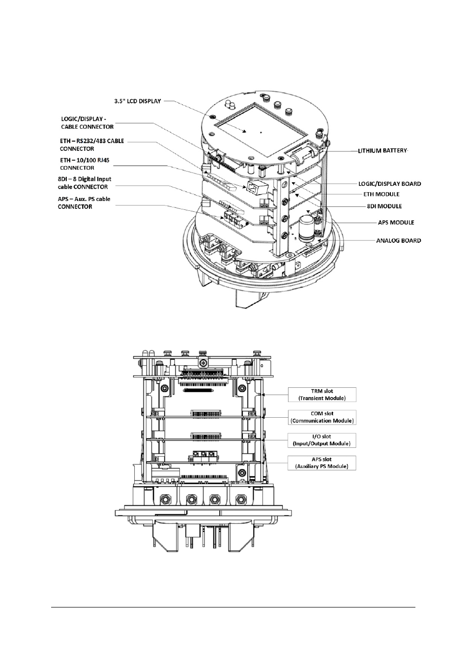 Physical description, Device structure, Optional modules location | SATEC EM920 Installation Manual User Manual | Page 12 / 37