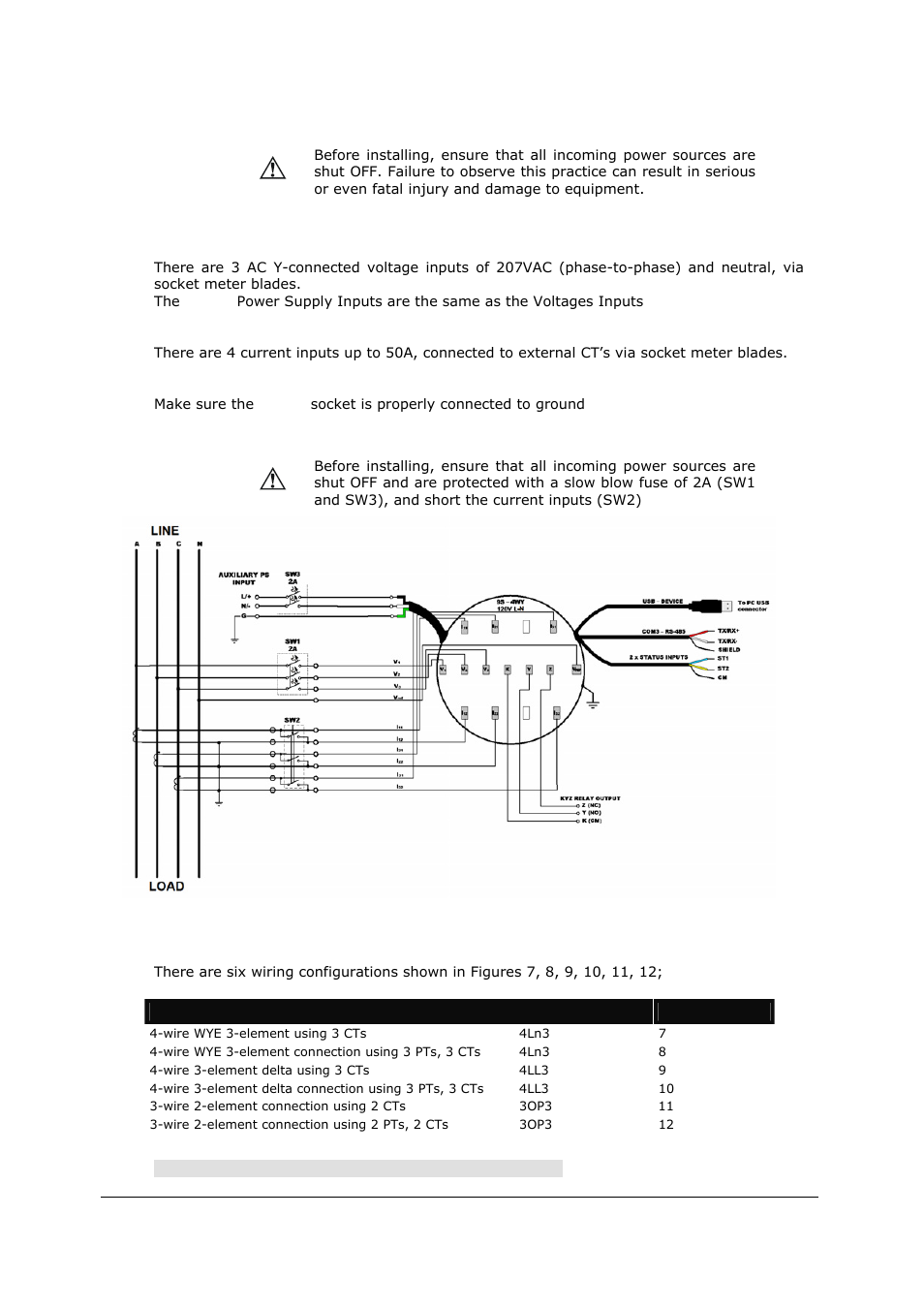 Electrical installation, Voltage inputs, Current inputs | Ground input, Typical installation, Form 9 wiring configurations, Figure 6: form 9 typical electrical installation, Table 1: wiring configuration | SATEC EM920 Installation Manual User Manual | Page 14 / 37