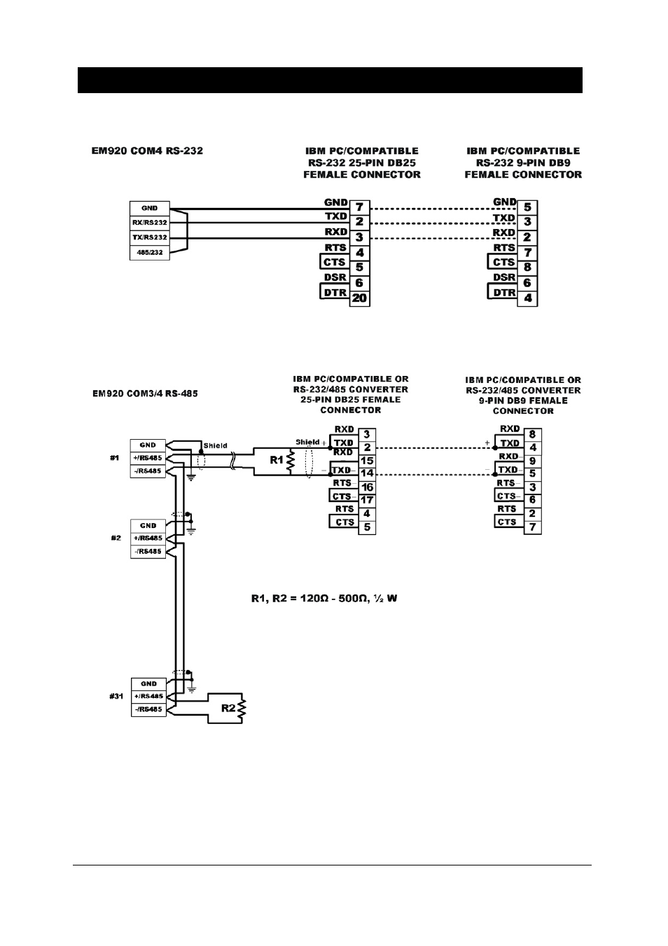 Communications, Chapter 3 communications, Com port | Port | SATEC EM920 Installation Manual User Manual | Page 28 / 37