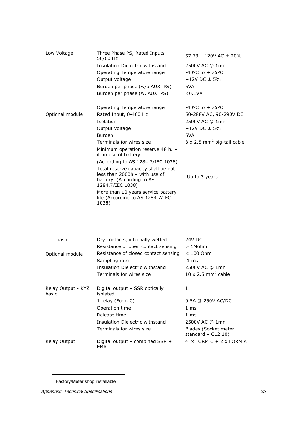 Power supply, Input/output ports | SATEC EM920 Installation Manual User Manual | Page 31 / 37