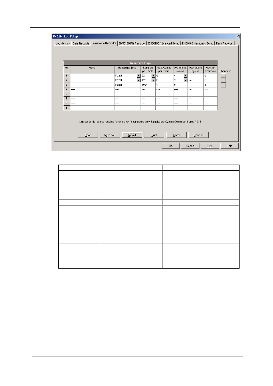 SATEC EM920 Operation Manual User Manual | Page 115 / 225