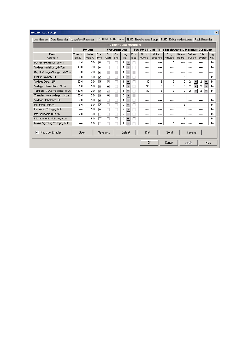 SATEC EM920 Operation Manual User Manual | Page 122 / 225