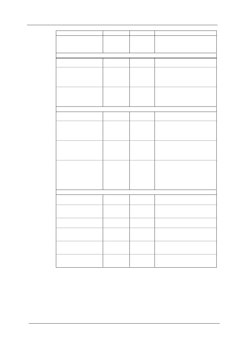 SATEC EM920 Operation Manual User Manual | Page 129 / 225