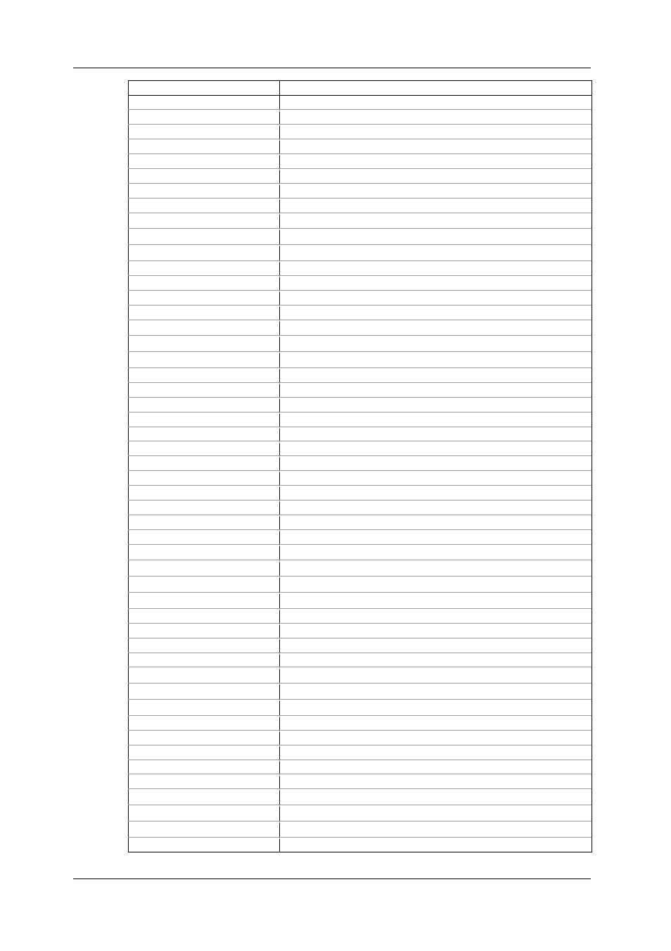 Appendix a parameters for monitoring and logging | SATEC EM920 Operation Manual User Manual | Page 190 / 225