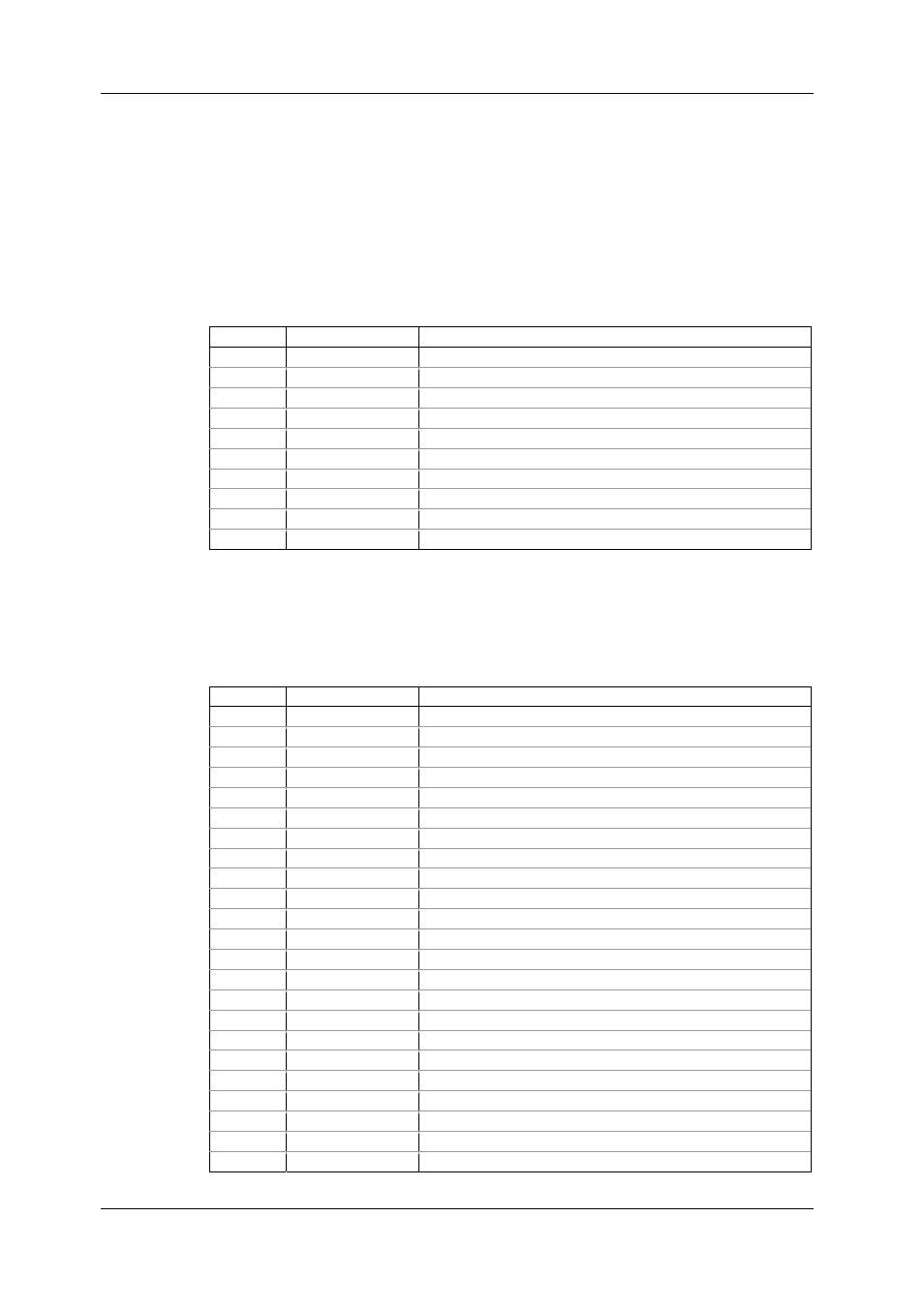 Billing and load profile log files, Appendix d, Appendix d billing and load profile log files | SATEC EM920 Operation Manual User Manual | Page 204 / 225