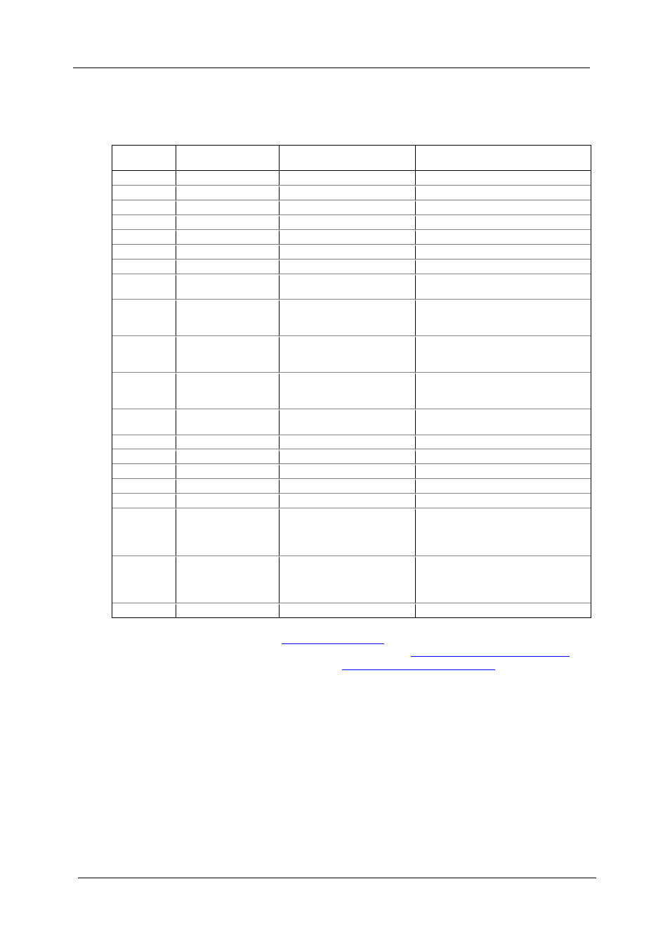 Device diagnostic codes, Appendix h, Diagnostic messages and their | Appendix h device diagnostic codes | SATEC EM920 Operation Manual User Manual | Page 225 / 225