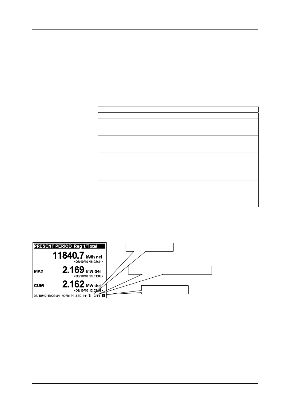 The test button, Navigating in data display mode | SATEC EM920 Operation Manual User Manual | Page 32 / 225