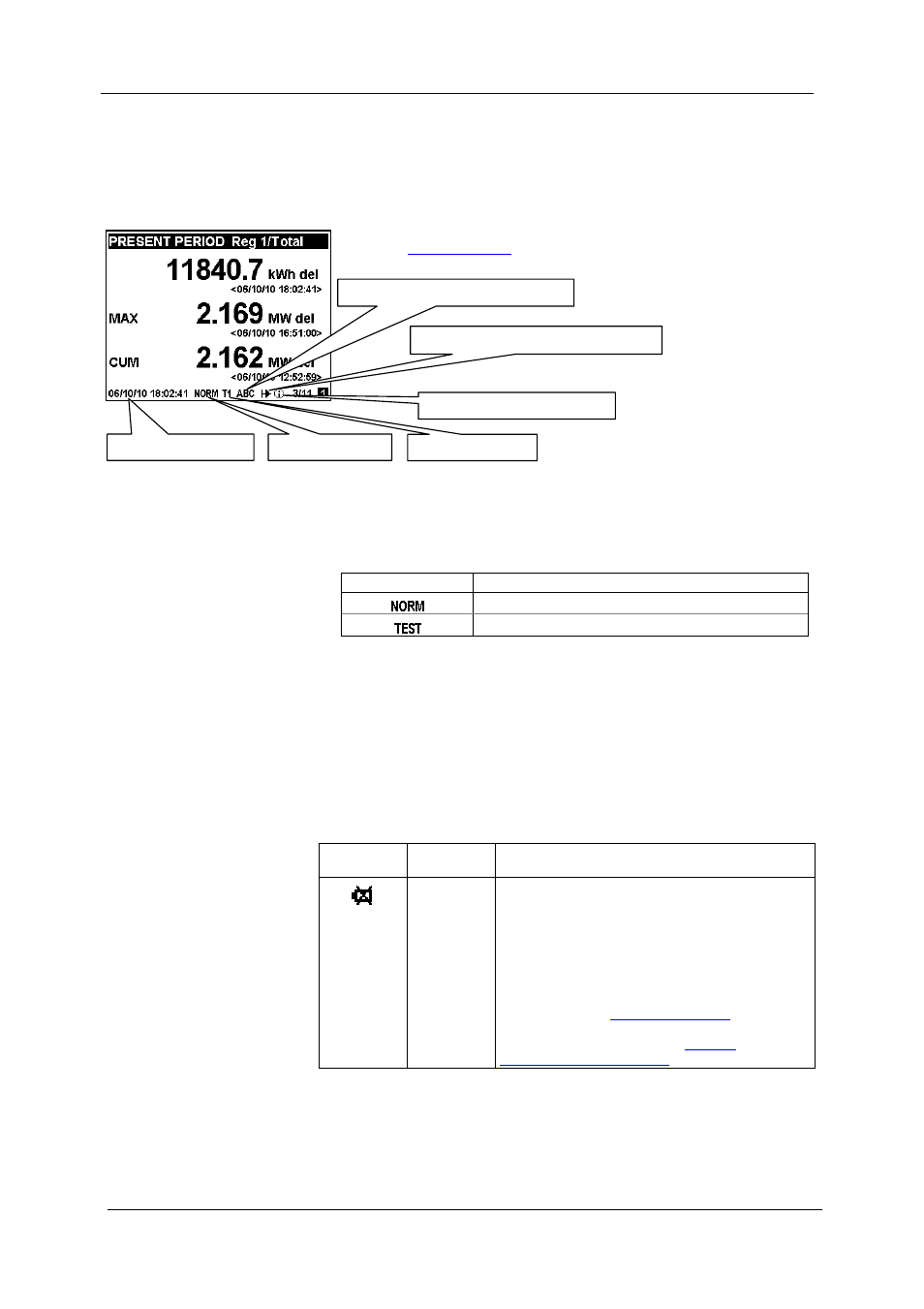 Status indicators, In chapter 3 for information, Status | Indicators, In chapter 3 for information on | SATEC EM920 Operation Manual User Manual | Page 33 / 225