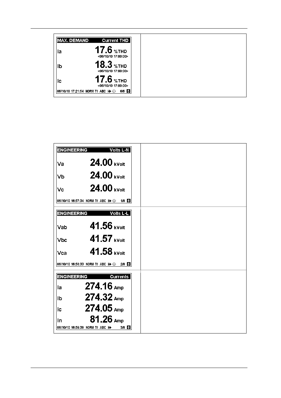 Engineering data display | SATEC EM920 Operation Manual User Manual | Page 42 / 225