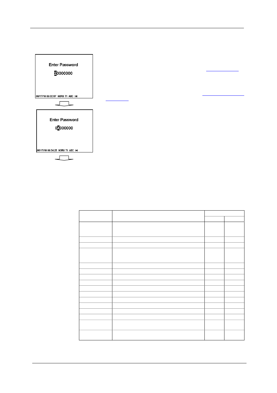 Password security, Setup menus and access rights | SATEC EM920 Operation Manual User Manual | Page 49 / 225