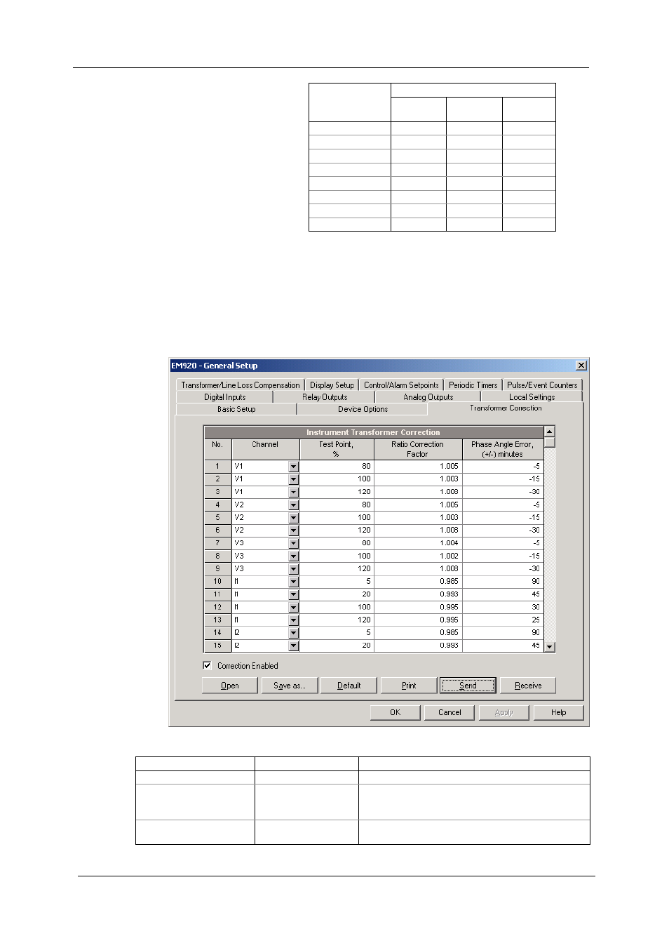 Instrument transformer correction setup, On how to | SATEC EM920 Operation Manual User Manual | Page 77 / 225