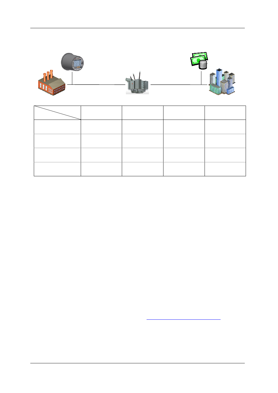 SATEC EM920 Operation Manual User Manual | Page 80 / 225