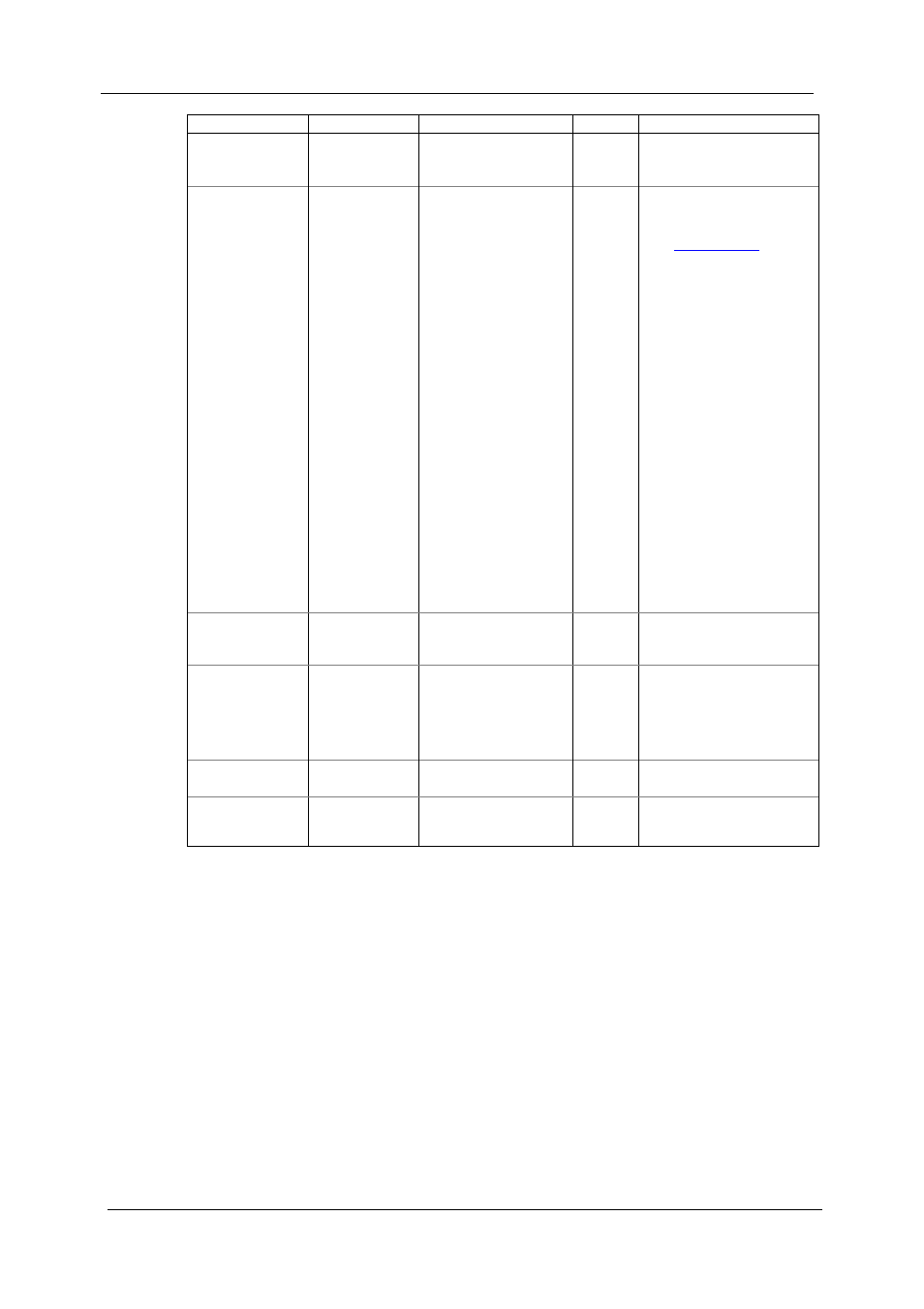 SATEC EM920 Operation Manual User Manual | Page 85 / 225