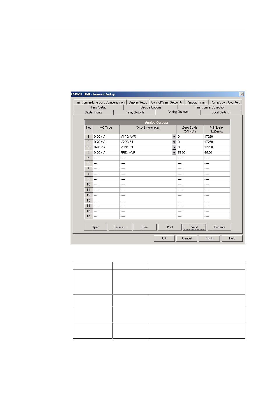 Configuring analog outputs, Using counters, In chapter 5 on how to | SATEC EM920 Operation Manual User Manual | Page 90 / 225