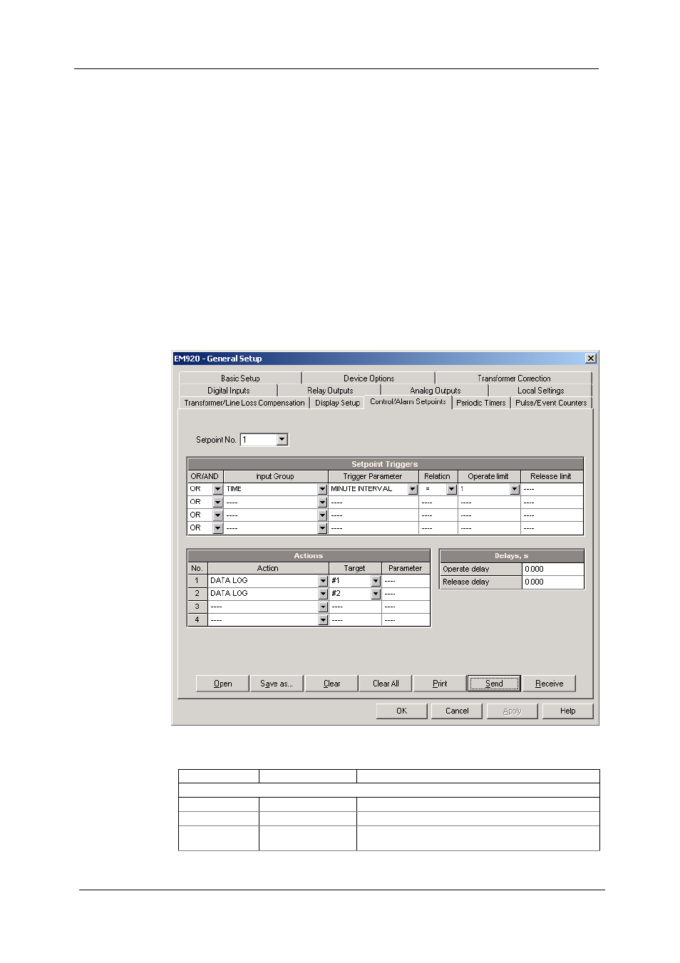 Using control setpoints, Using control, Setpoints | In chapter 5) to give a, In chapter 5 on how to operate, In chapter 5 on how to configure | SATEC EM920 Operation Manual User Manual | Page 95 / 225