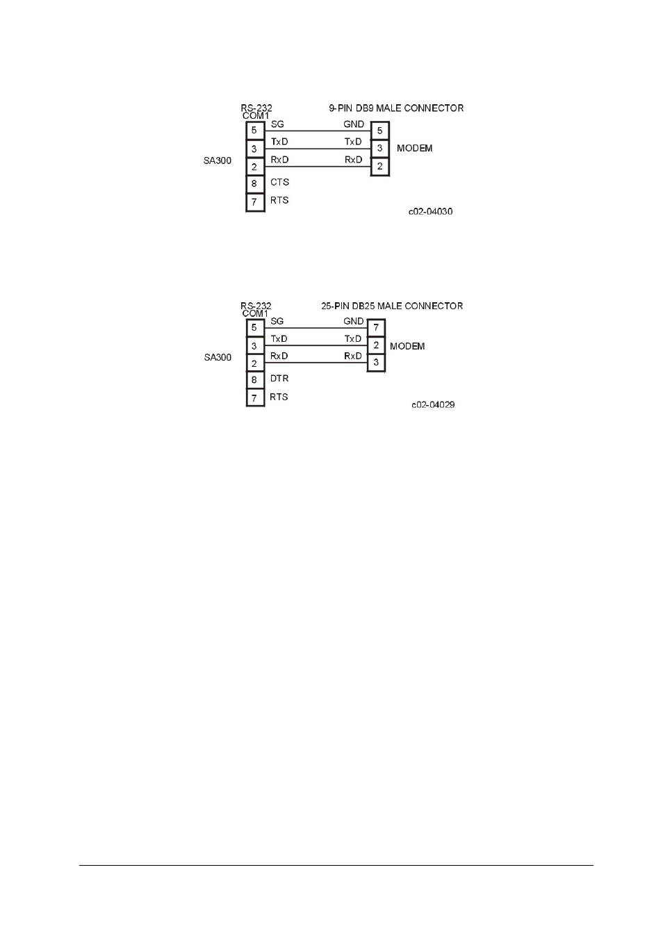 SATEC SA300 ezPAC Installation Manual User Manual | Page 31 / 43