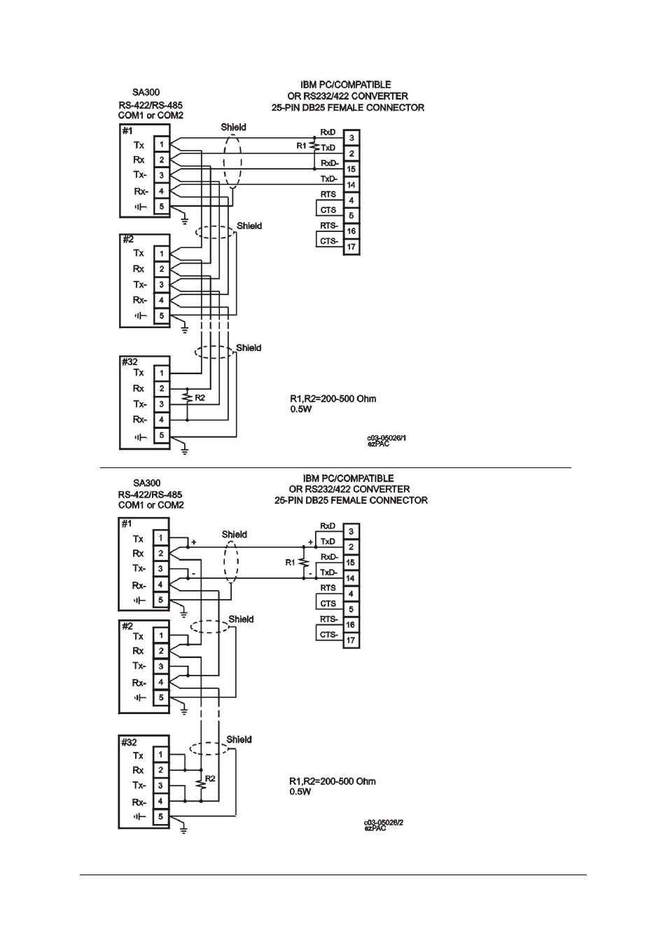 SATEC SA300 ezPAC Installation Manual User Manual | Page 32 / 43