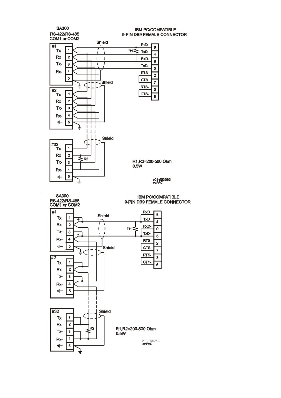 SATEC SA300 ezPAC Installation Manual User Manual | Page 33 / 43