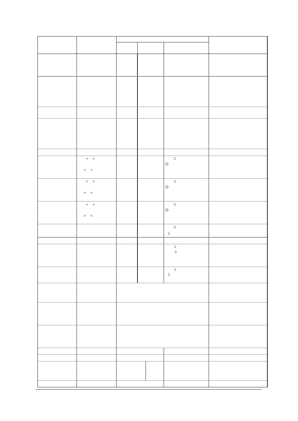 Measurement specifications | SATEC SA300 ezPAC Installation Manual User Manual | Page 42 / 43