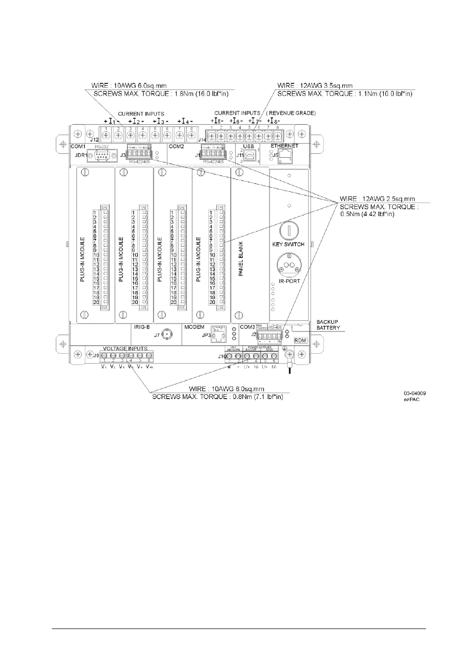 SATEC SA300 ezPAC Installation Manual User Manual | Page 8 / 43
