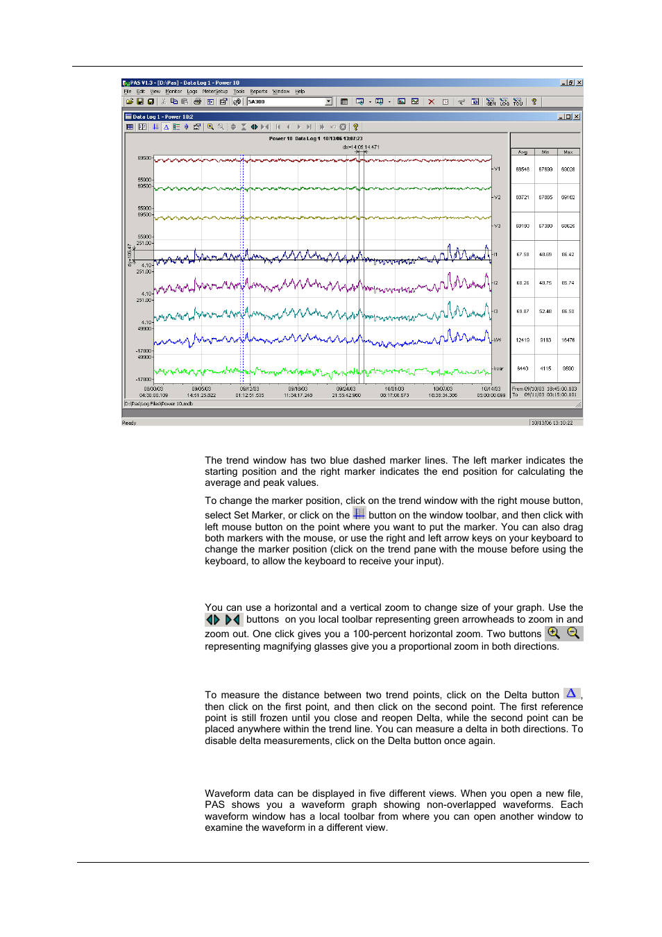 Using the marker lines, Using a zoom, Delta measurements | Viewing waveforms, Viewing the data log, Viewing data trend | SATEC SA300 ezPAC Operation Manual User Manual | Page 145 / 182