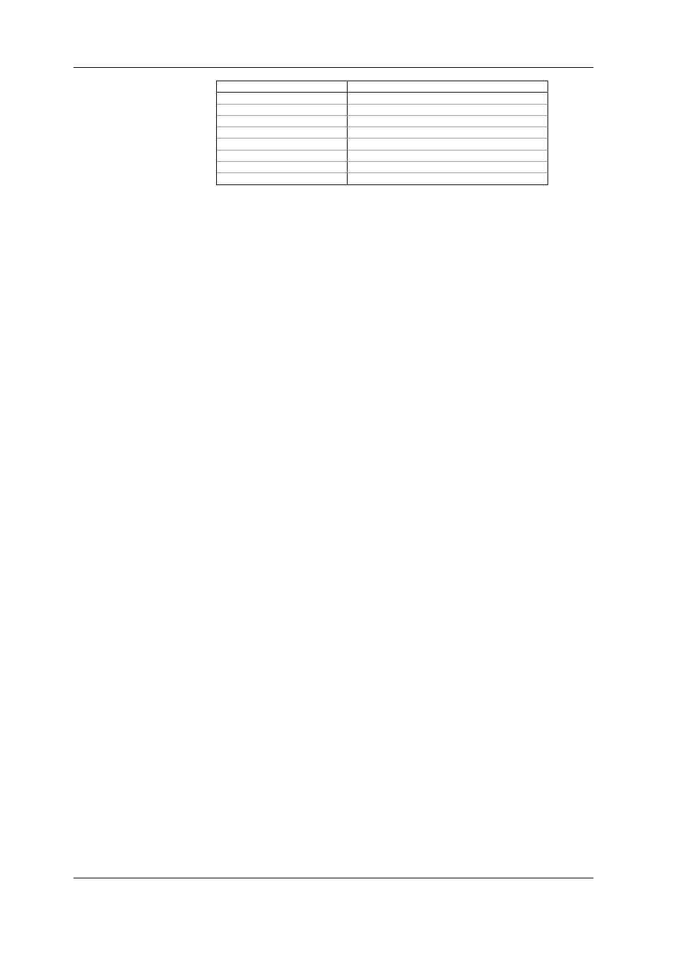 Appendix a parameters for analog output | SATEC SA300 ezPAC Operation Manual User Manual | Page 158 / 182