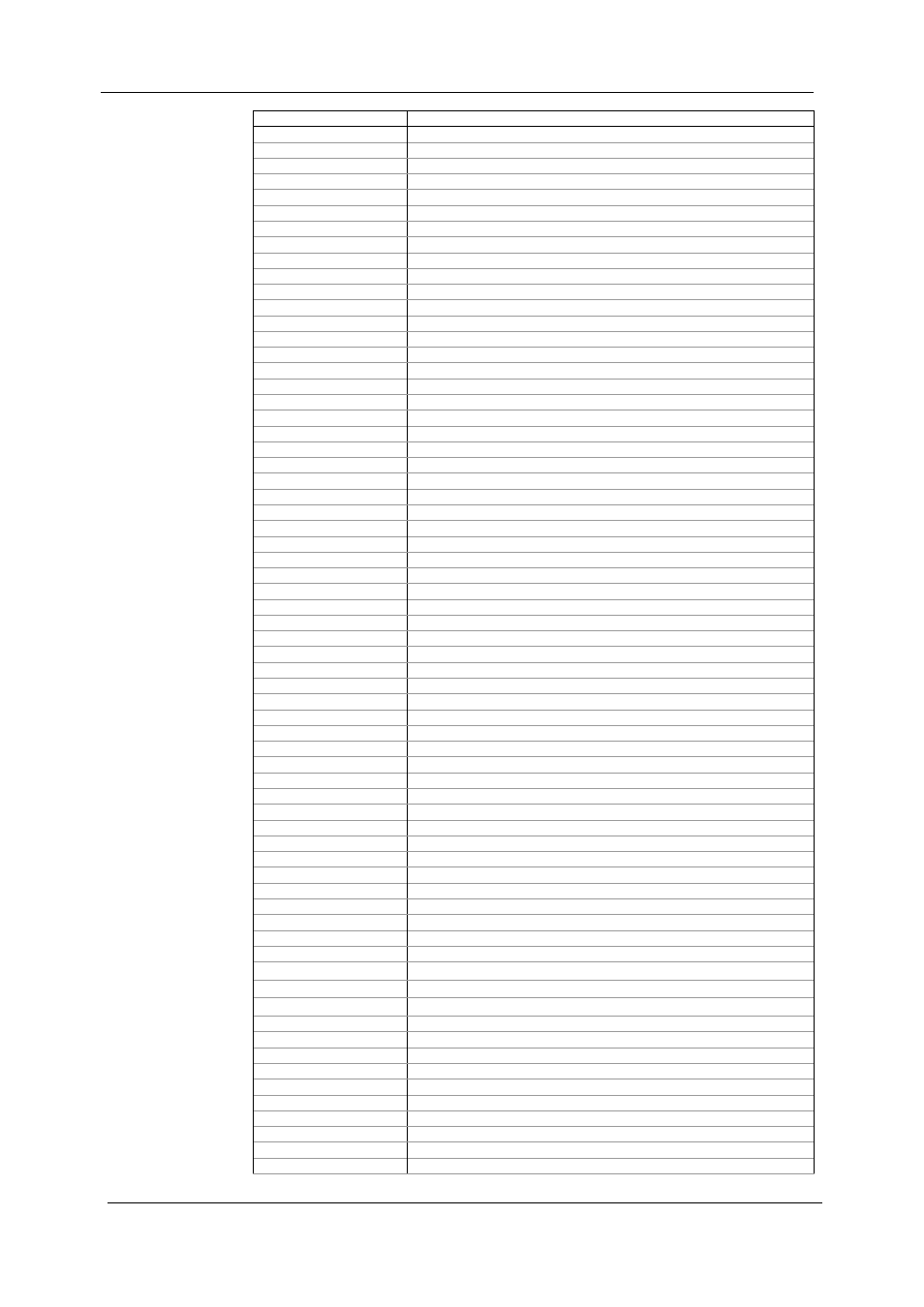 Sa300 substation automation unit | SATEC SA300 ezPAC Operation Manual User Manual | Page 161 / 182