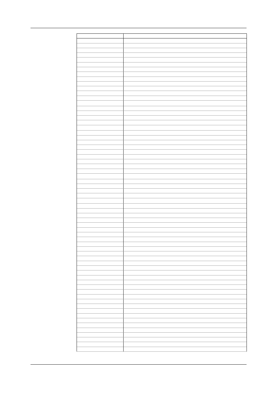 Sa300 substation automation unit | SATEC SA300 ezPAC Operation Manual User Manual | Page 162 / 182