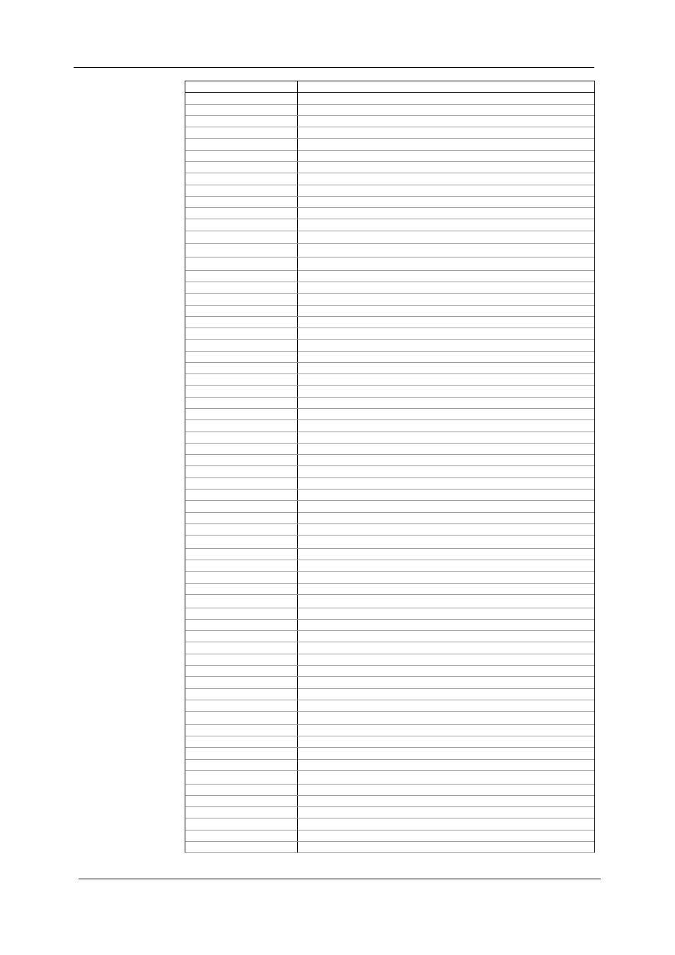 Sa300 substation automation unit | SATEC SA300 ezPAC Operation Manual User Manual | Page 163 / 182