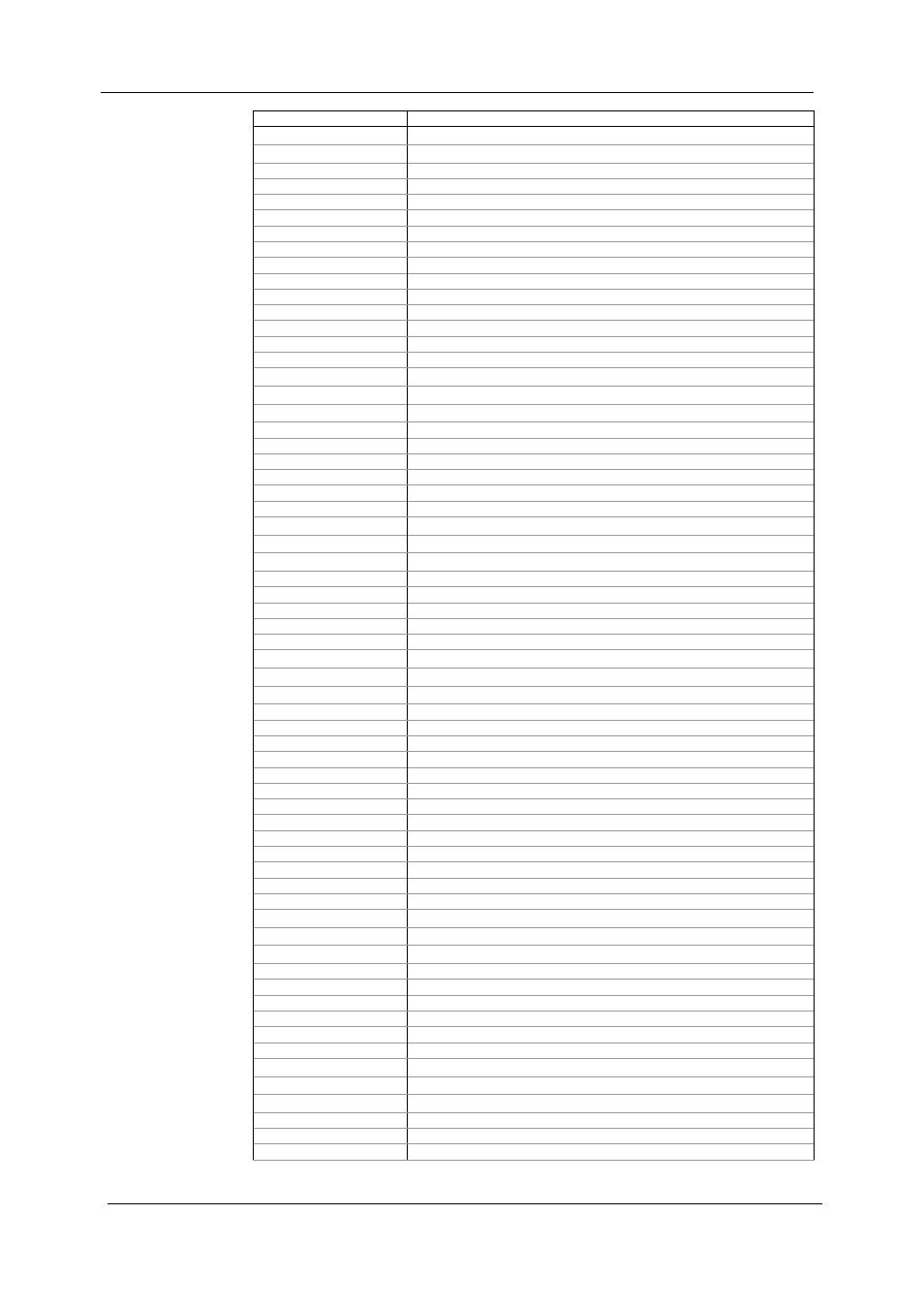 Sa300 substation automation unit | SATEC SA300 ezPAC Operation Manual User Manual | Page 167 / 182