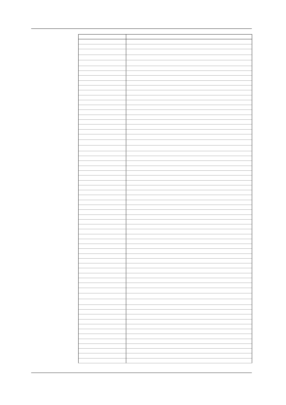 Sa300 substation automation unit | SATEC SA300 ezPAC Operation Manual User Manual | Page 168 / 182