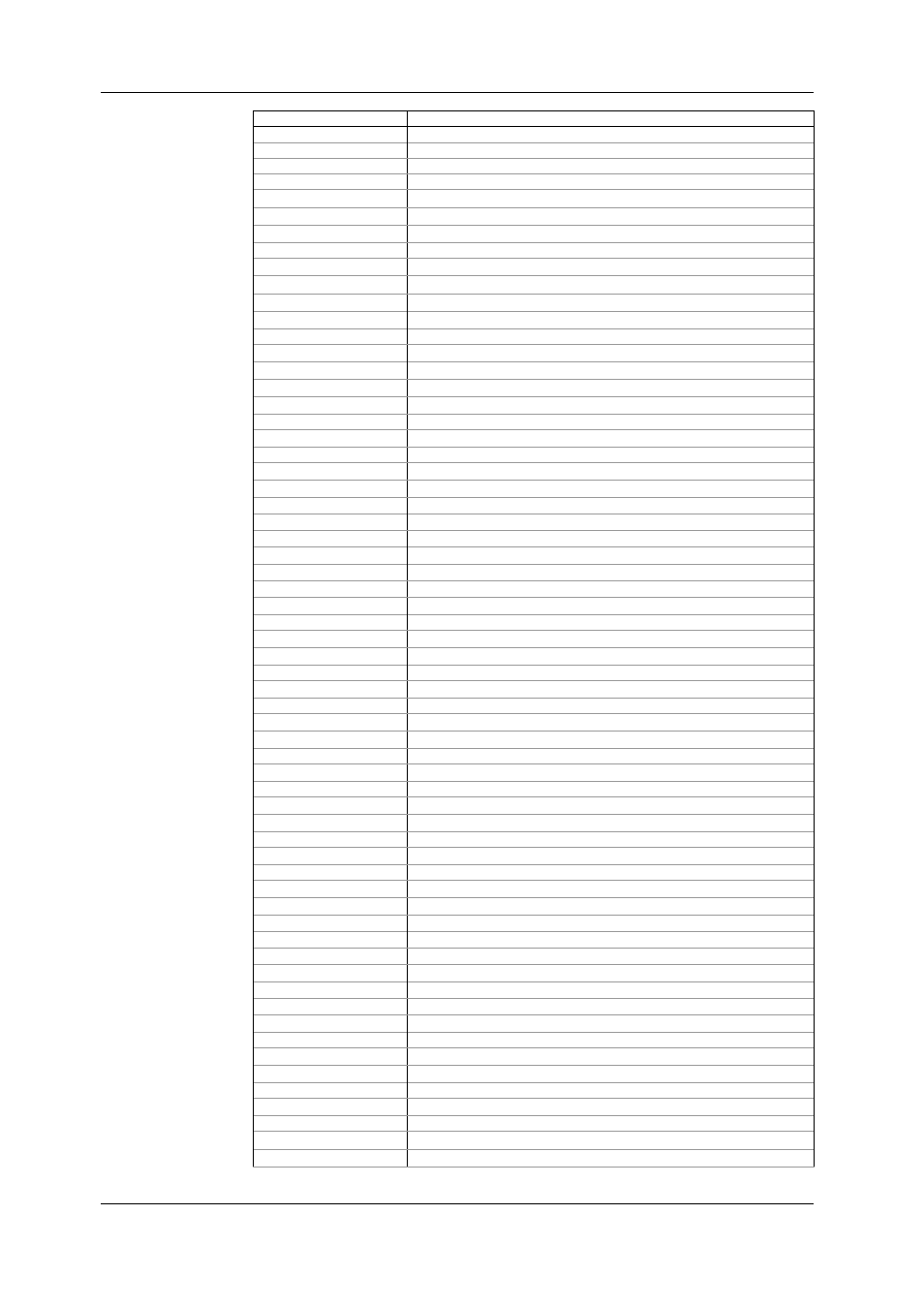 Sa300 substation automation unit | SATEC SA300 ezPAC Operation Manual User Manual | Page 170 / 182
