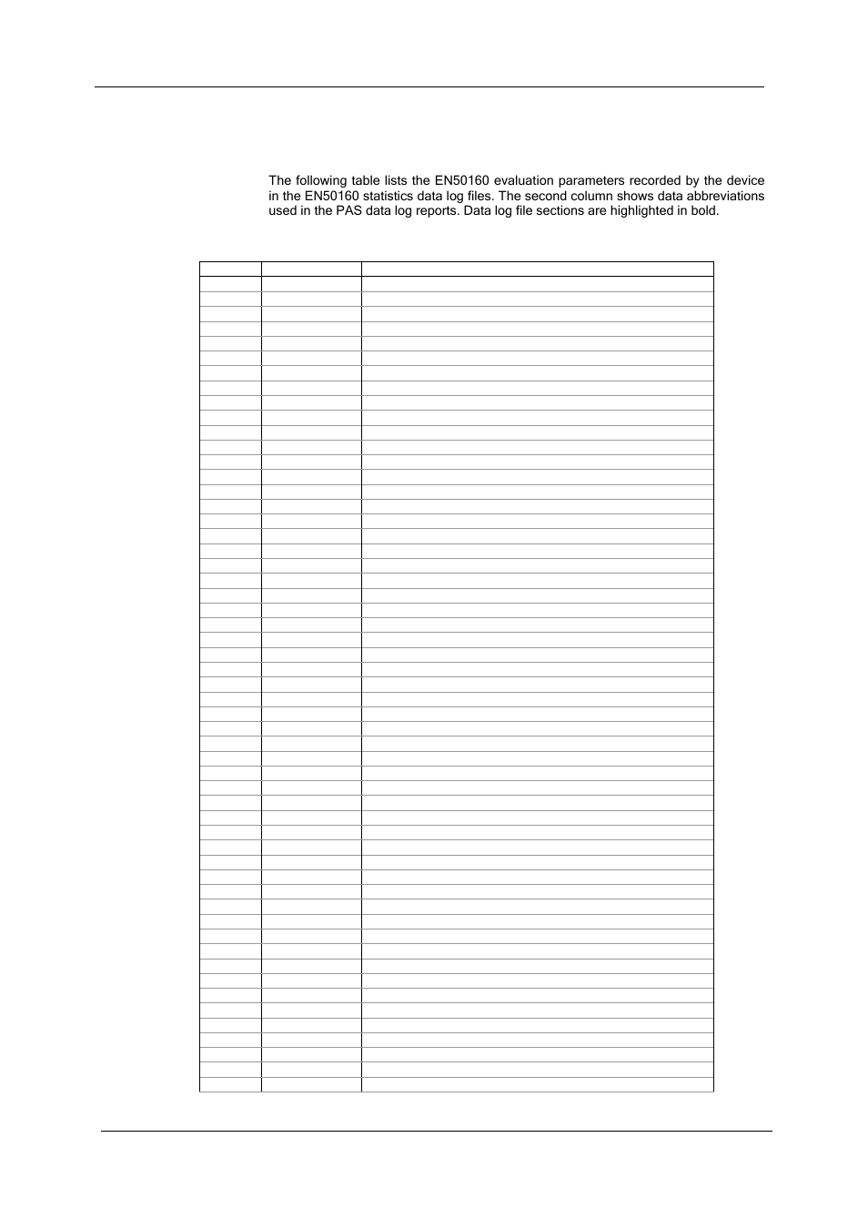 Appendix d en50160 statistics log files, Sa300 substation automation unit | SATEC SA300 ezPAC Operation Manual User Manual | Page 177 / 182