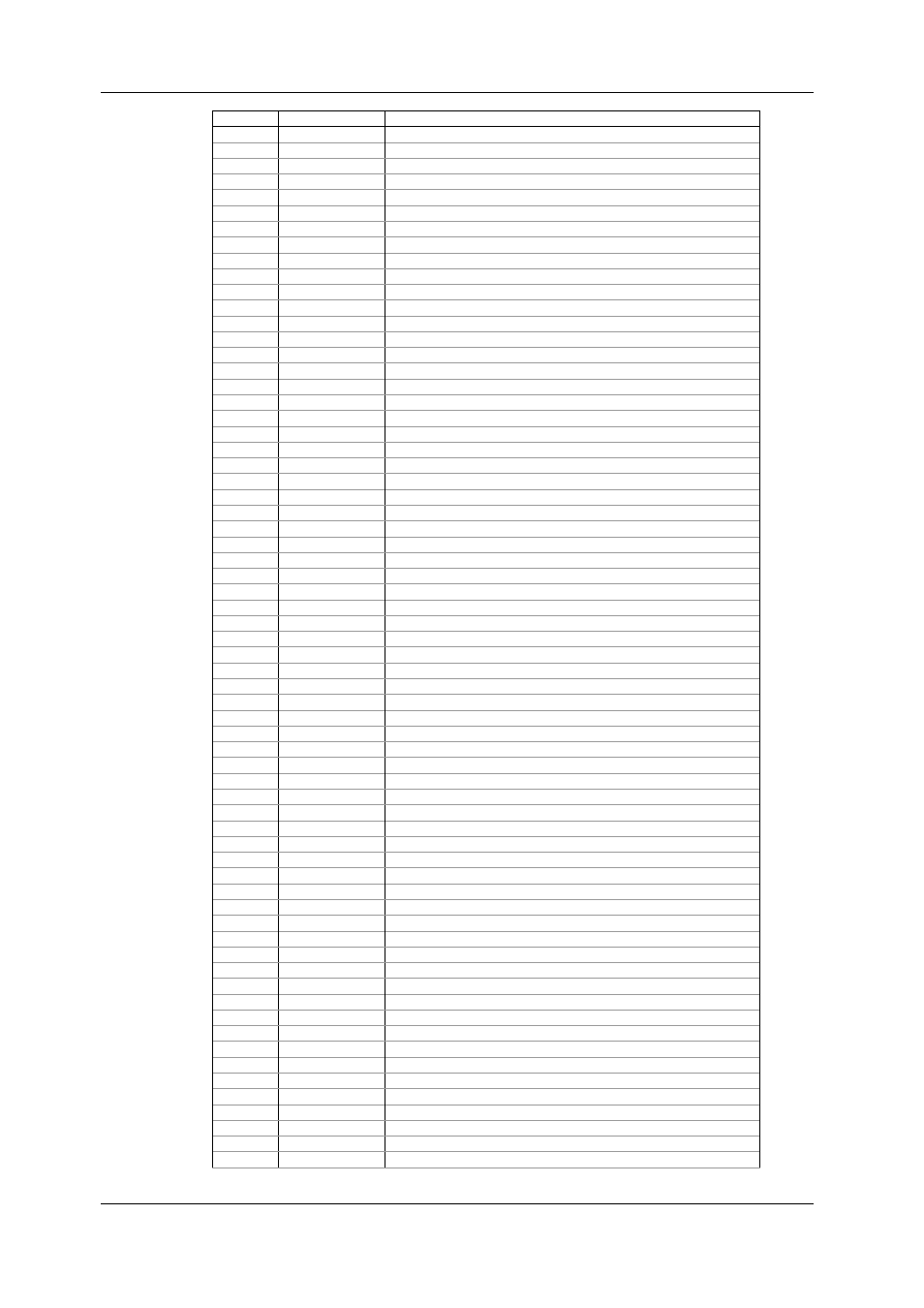 Appendix d en50160 statistics log files, Sa300 substation automation unit | SATEC SA300 ezPAC Operation Manual User Manual | Page 178 / 182