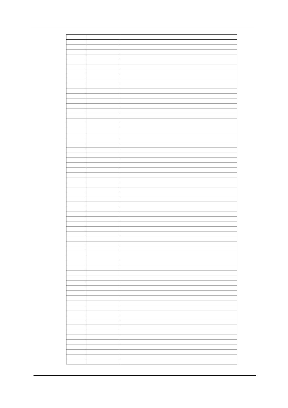 Sa300 substation automation unit | SATEC SA300 ezPAC Operation Manual User Manual | Page 179 / 182