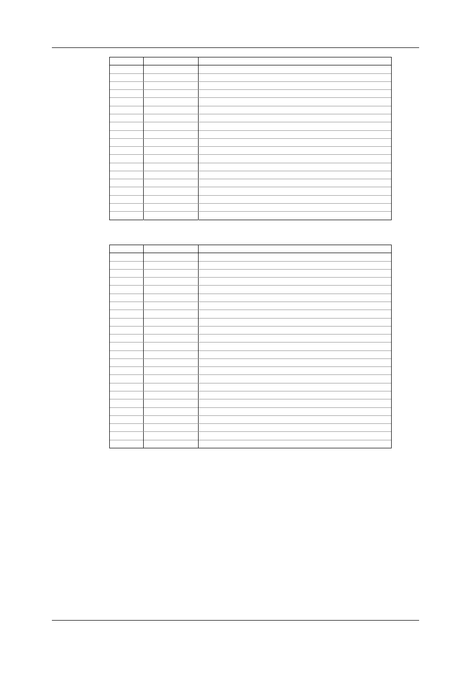 Sa300 substation automation unit | SATEC SA300 ezPAC Operation Manual User Manual | Page 180 / 182