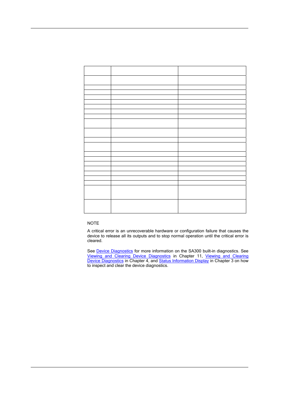 Appendix f device diagnostic codes, Appendix e data scales | SATEC SA300 ezPAC Operation Manual User Manual | Page 182 / 182
