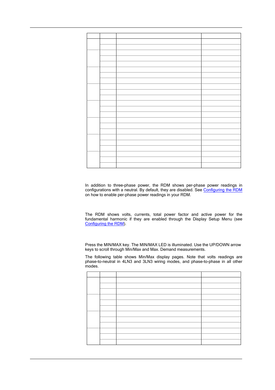 Phase powers readings, Fundamental harmonic readings, Min/max and max. demand display | Chapter 3 using the rdm data display, Sa300 substation automation unit | SATEC SA300 ezPAC Operation Manual User Manual | Page 30 / 182