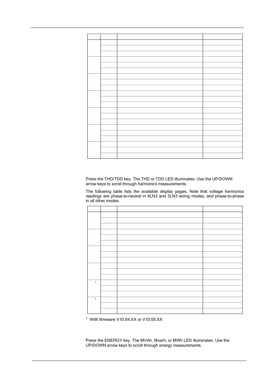 Power quality display, Energy display, Chapter 3 using the rdm data display | Sa300 substation automation unit | SATEC SA300 ezPAC Operation Manual User Manual | Page 31 / 182