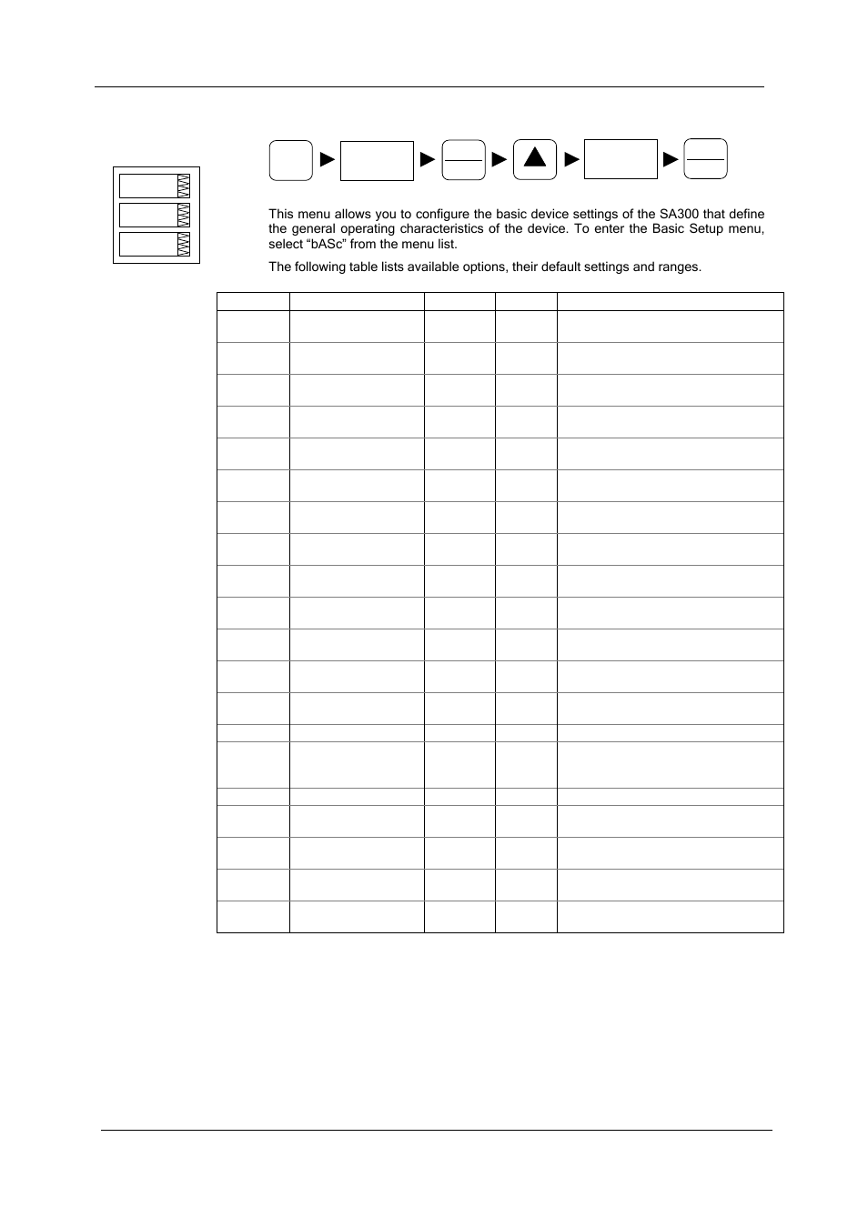 Basic setup menu, Basc 4ln3 conf, Chapter 3 using the rdm configuring the sa300 | Sa300 substation automation unit | SATEC SA300 ezPAC Operation Manual User Manual | Page 37 / 182