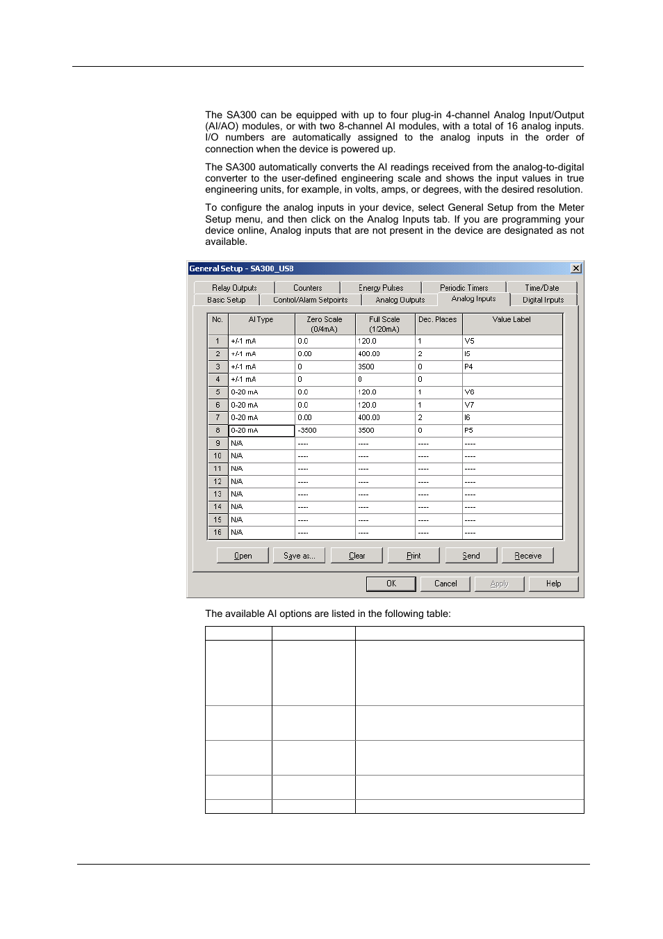 Programming analog inputs | SATEC SA300 ezPAC Operation Manual User Manual | Page 73 / 182
