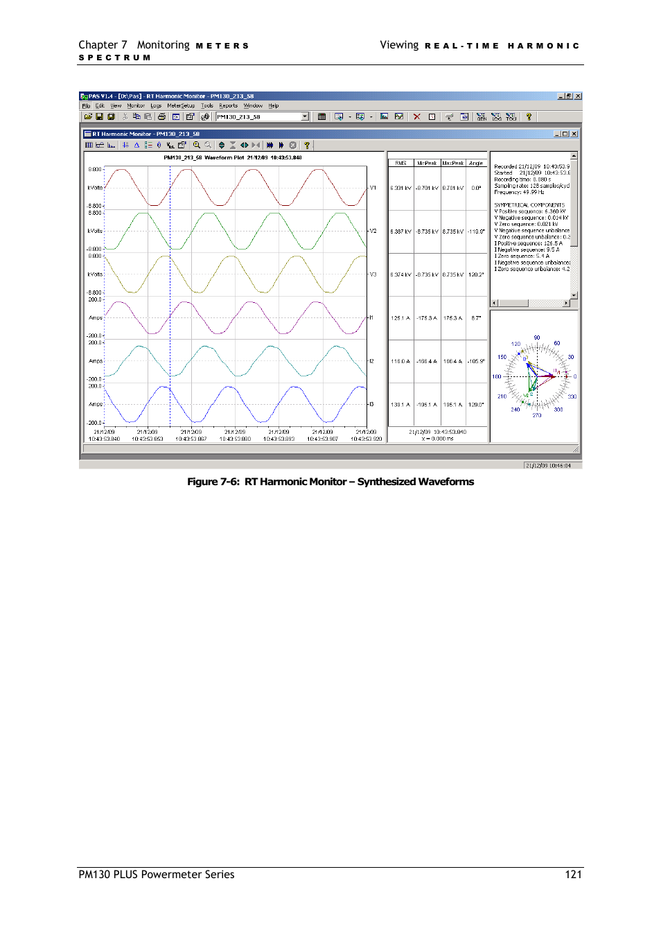 SATEC PM130 PLUS Manual User Manual | Page 121 / 159