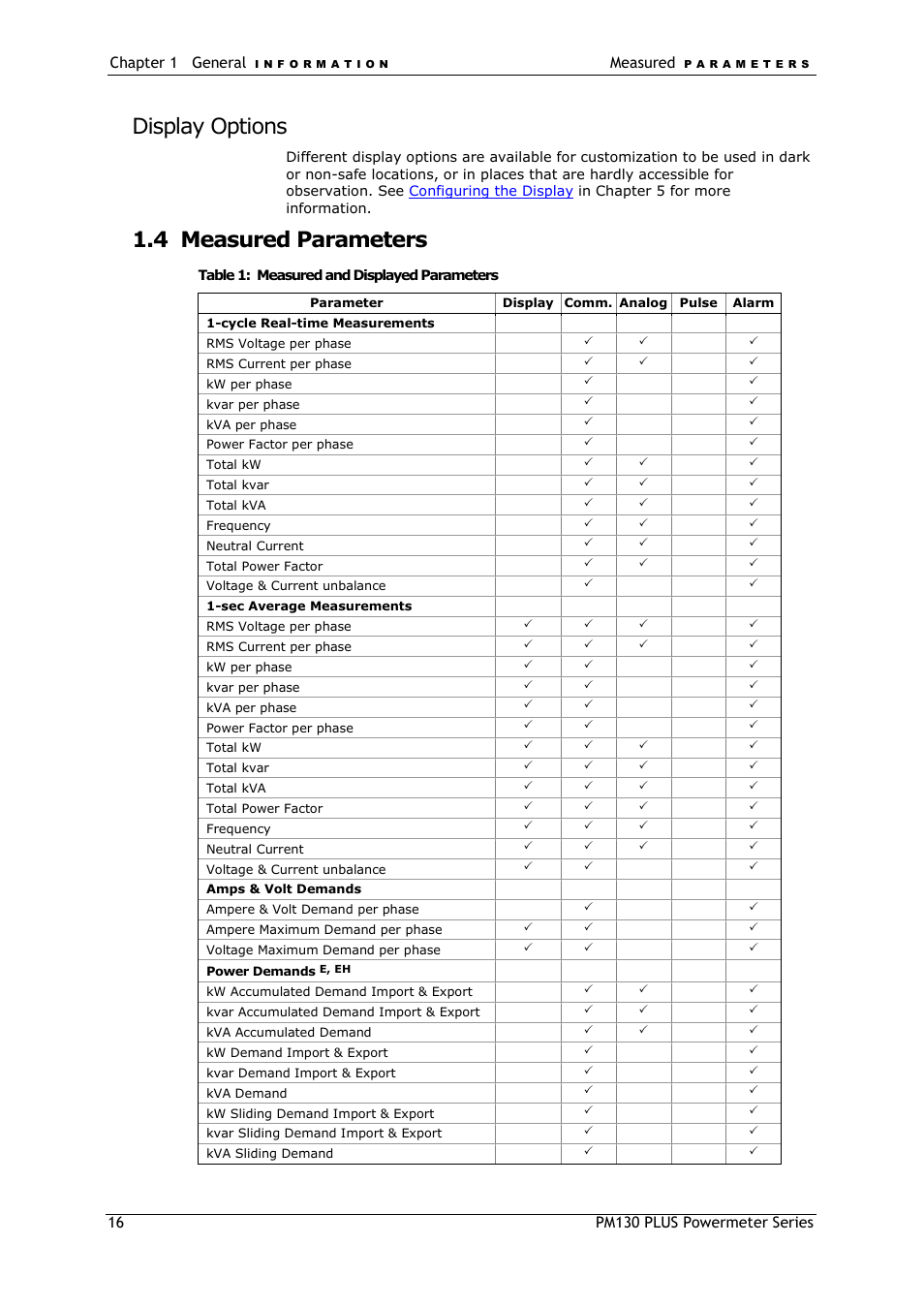Display options, Measured parameters, 4 measured parameters | SATEC PM130 PLUS Manual User Manual | Page 16 / 159