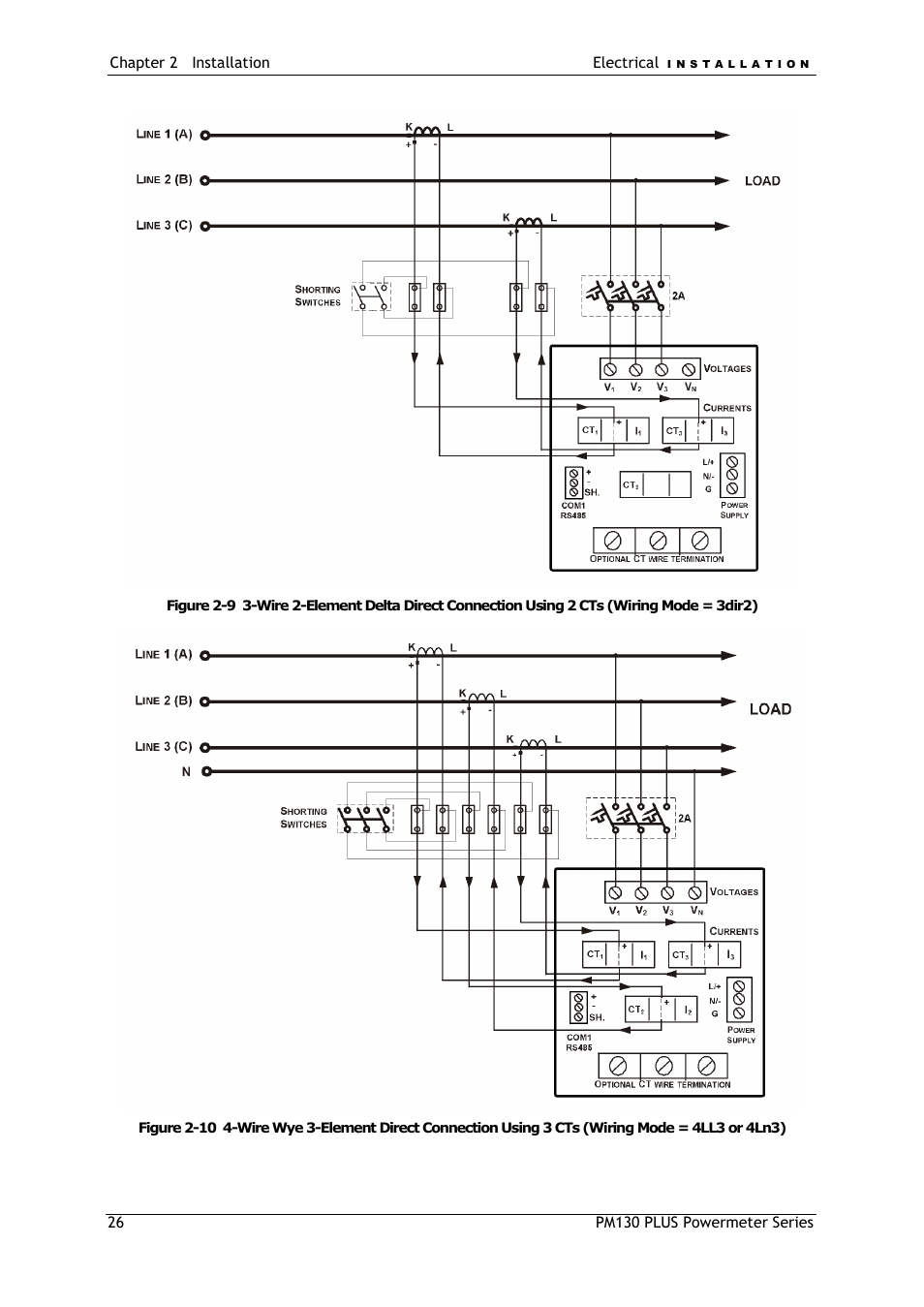 SATEC PM130 PLUS Manual User Manual | Page 26 / 159
