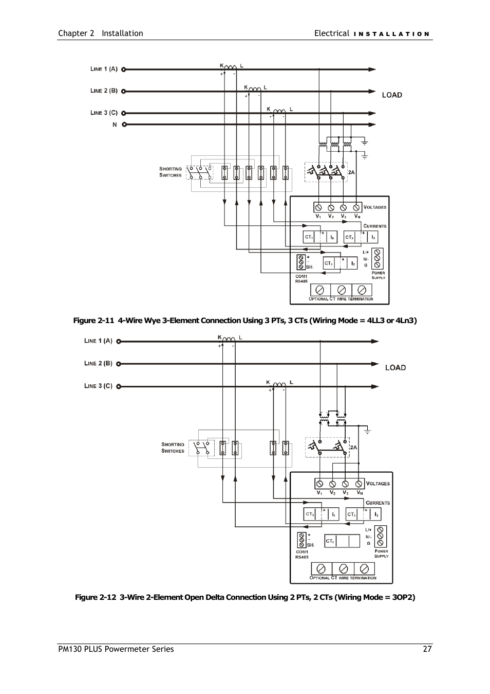 SATEC PM130 PLUS Manual User Manual | Page 27 / 159