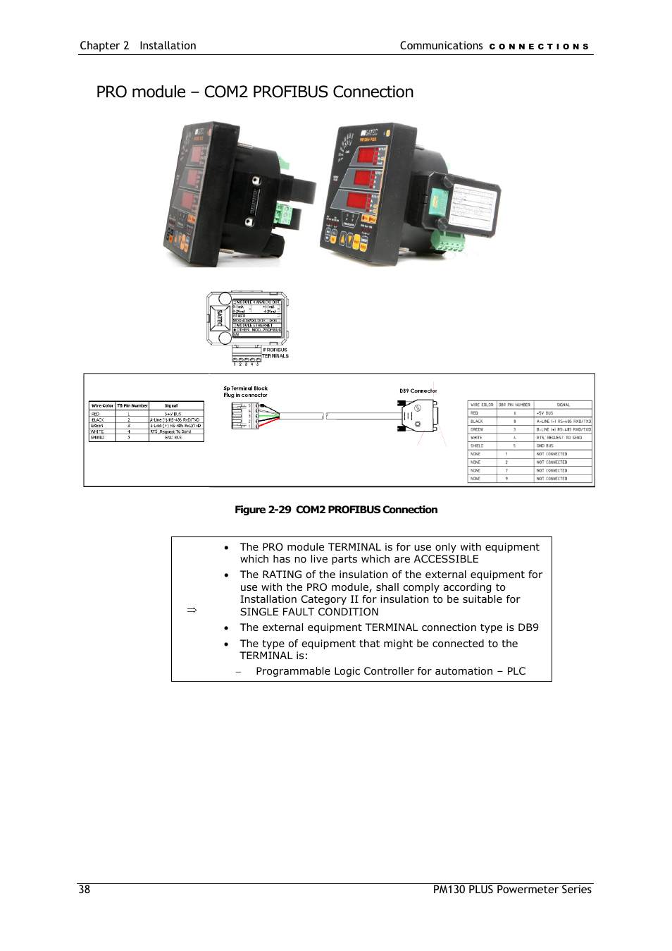 Pro module – com2 profibus connection | SATEC PM130 PLUS Manual User Manual | Page 38 / 159