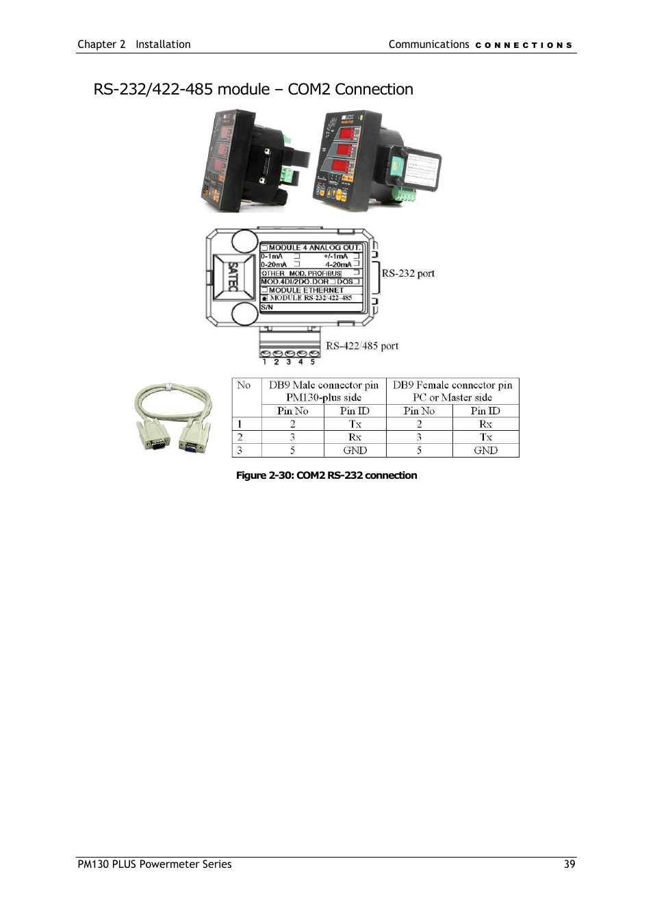 Rs-232/422-485 module – com2 connection | SATEC PM130 PLUS Manual User Manual | Page 39 / 159